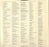 Deacon Blue - When The World Knows Your Name (LP) [UK] 1st (Very Good Plus (VG+))