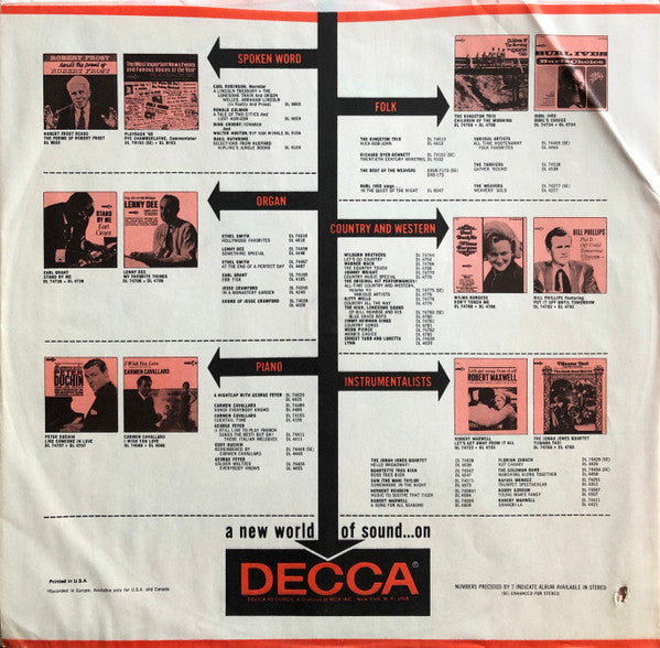 Leon Haywood - It's Got To Be Mellow (1968 US Press)