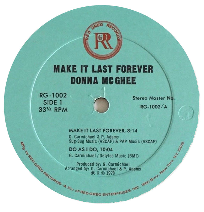 Make It Last Forever (1st, US Press)